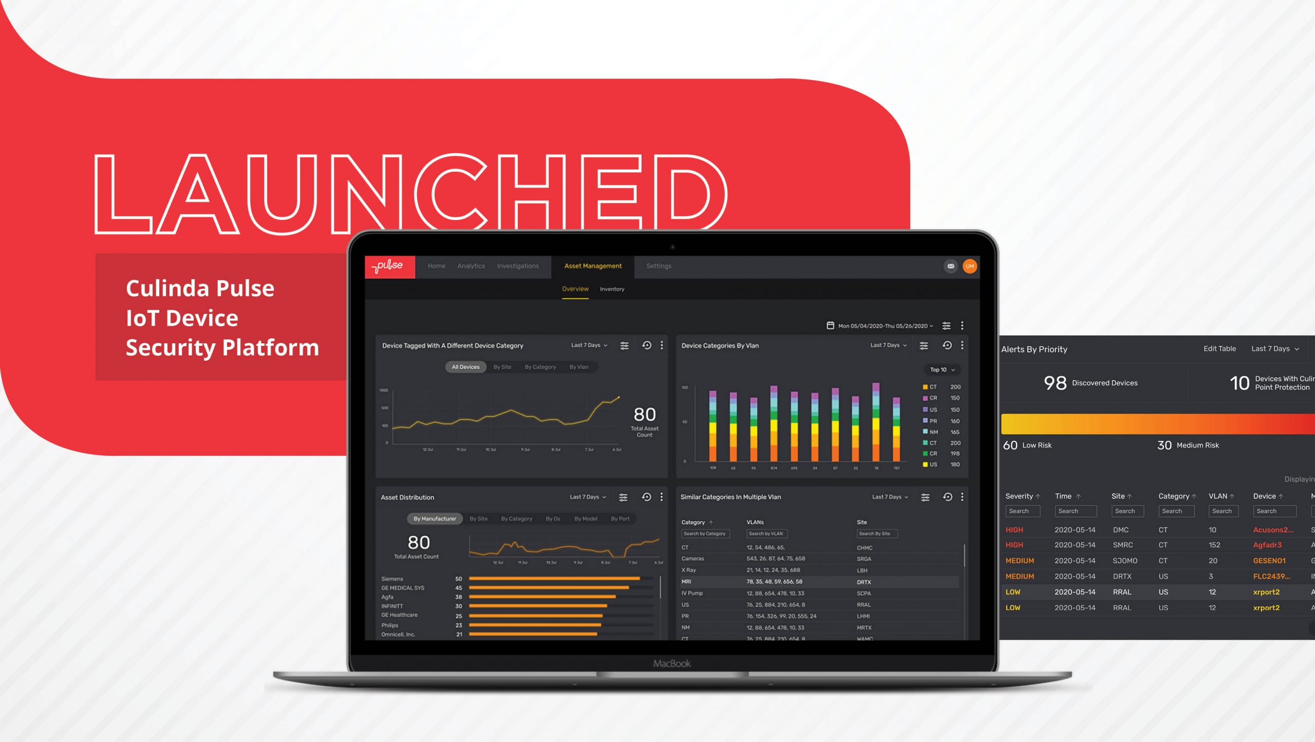 Launched: Culinda Pulse IoT Device Security Platform